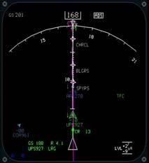 2: ADS-B Out and 3: ADS-B In ADS-B Out: Transmitting a signal Out (position, velocity, ID)