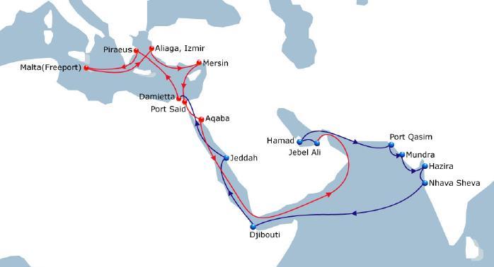 INDIAMED - India - Middle East - East Med India - Middle East - East Mediterranean Weekly dedicated service between East Med, Arabian Gulf, Pakistan and India Djibouti Westbound call to develop