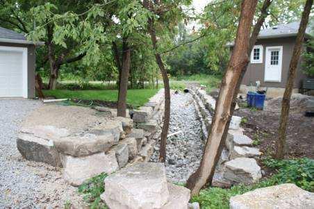 Heritage Attributes: Directly north of the house is a channelized waterway lined on both sides by three levels of armour stone and a bottom layer of river rock that runs from Pond Street to Second
