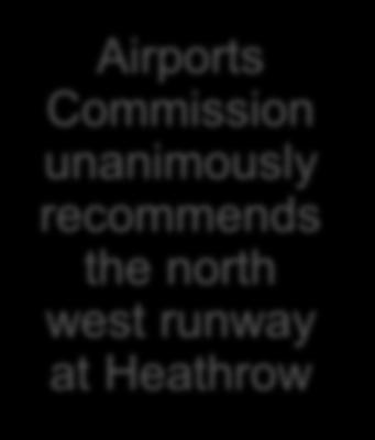 runway at Heathrow 2016