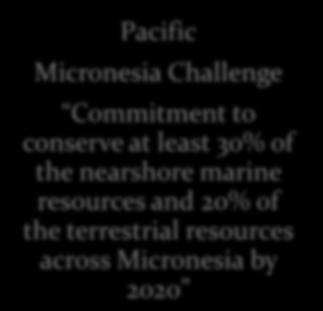 associated with the initiative by 2020 Pacific Micronesia Challenge