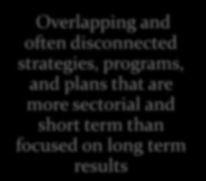 programs, and plans that are more sectorial and short term than