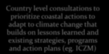 actions to adapt to climate change that builds on