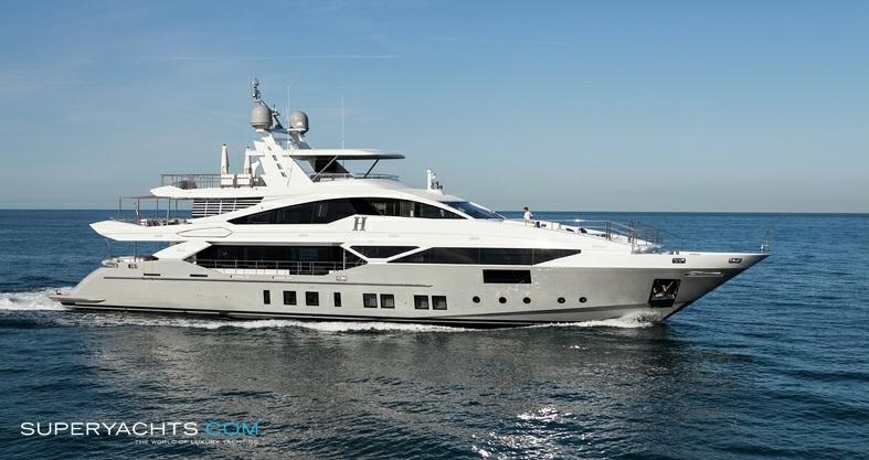 Weekly Charter Rates Summer From $150,000 Details correct as of 06 Nov, 2018 Winter From $150,000 FOR CHARTER