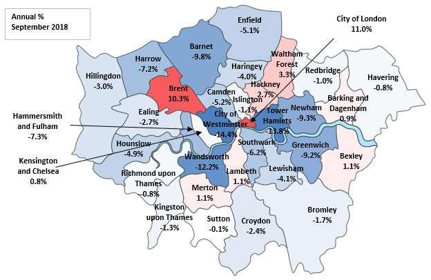 London boroughs, counties and unitary authorities The third highest rise in prices occurred in Waltham Forest, where values have increased by a far more modest 3.3% over the year.