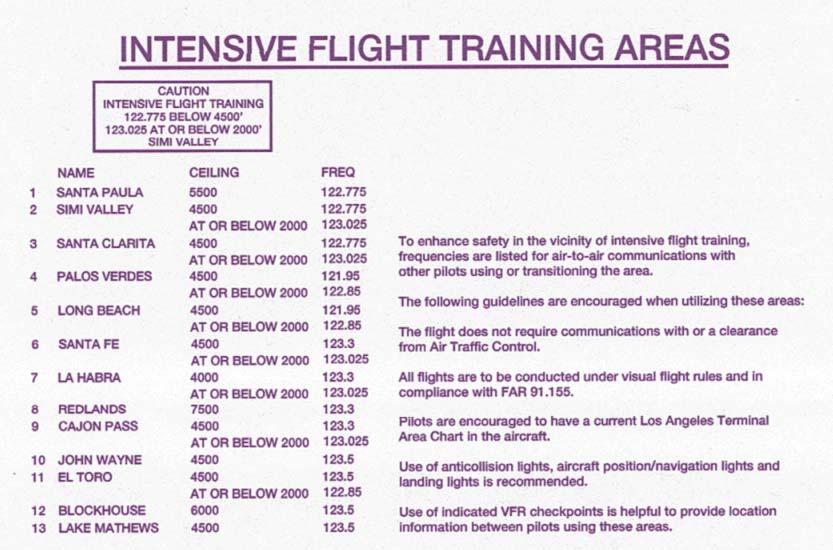 These frequencies are for communication among pilots training in these areas; and should be monitored by pilots flying through