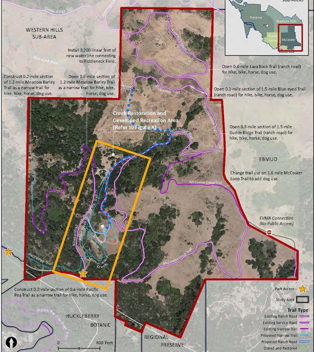 McCosker Sub-area Proposed Concept Plan Open existing 4-6 wide trail for hikers, bicyclists, equestrians and dogs on leash Open existing ranch road trails for hikers, bicyclists, equestrians, & dogs