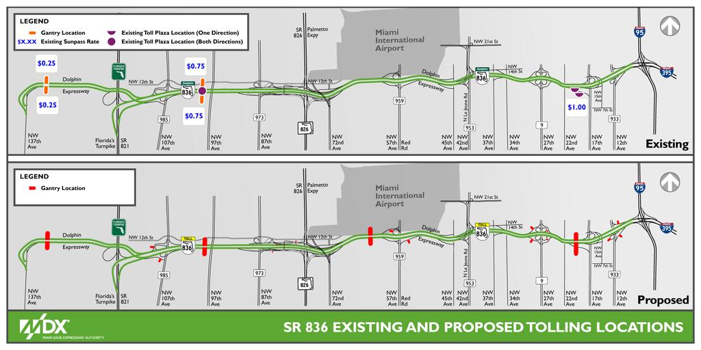 Approved Toll Rates for SR 836/Dolphin Expressway $0.
