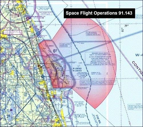 Temporary Flight Restrictions What is a TFR? Temporary Flight Restrictions are notices which restrict flight activity due to activity on the surface or in the air. TFRs can be issued at any time.