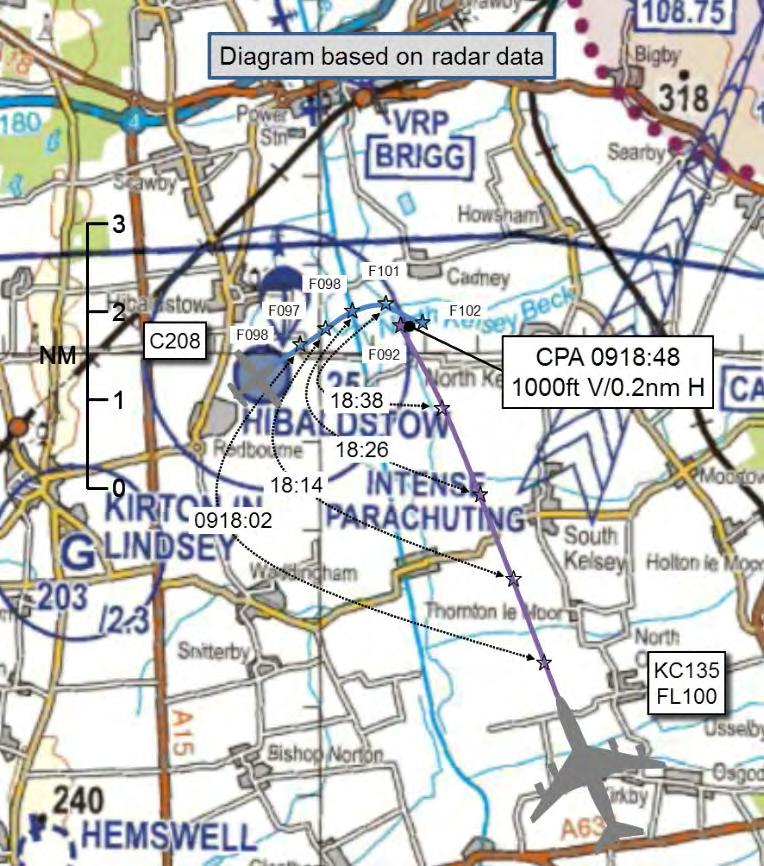 AIRPROX REPORT No 2018145 Date: 27 Jun 2018 Time: 0919Z Position: 5331N 00030W Location: ivo Hibaldstow parachuting site PART A: SUMMARY OF INFORMATION REPORTED TO UKAB Recorded Aircraft 1 Aircraft 2