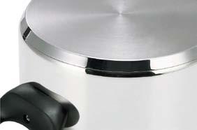 on the fry pans Ergonomic stay