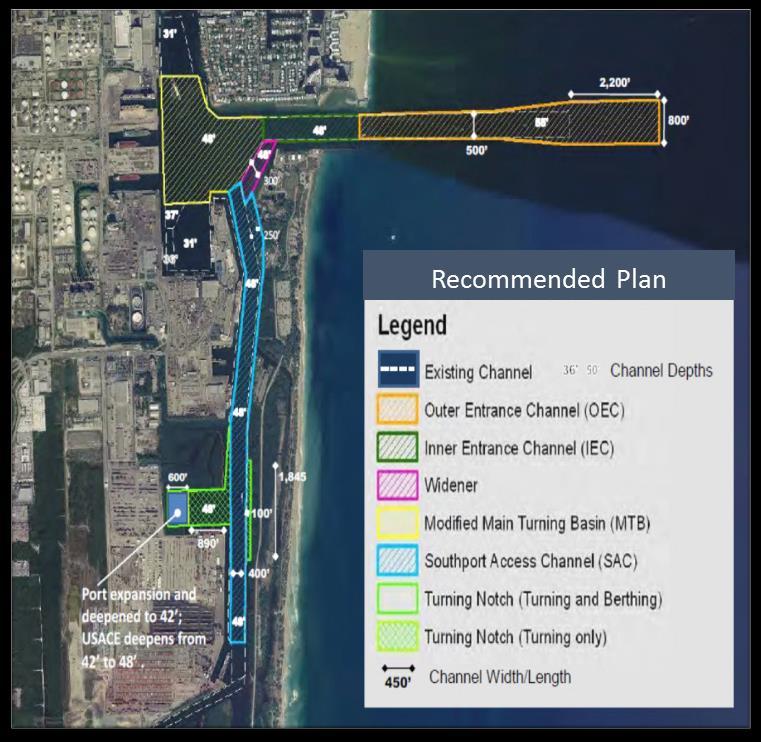 Deeper (48 feet+1+1) and Wider Channels U.S. Army Corps of Engineers/Port Everglades Total Project Cost $374.1M Anticipated Federal funding $189.