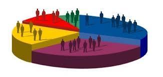 Market Segmentation Identifying a group of consumers, or target market, is achieved through