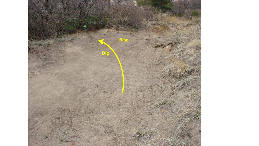Rocky Mountain Field Institute 6 Figure 3. Addition of durable drainage was key on the Palmer Point Trail site. A grade-dip drain is shown draining into oak brush to disperse energy.
