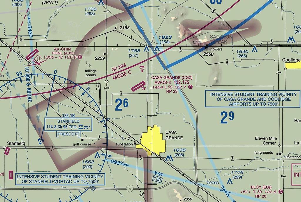 When flying Missed Approach Procedure Avoid incoming traffic on the IFR