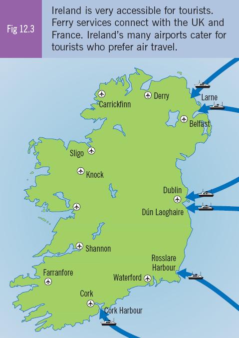 Tourism in Ireland Ireland is easily accessible as a tourist destination. Tourists can fly into Ireland.