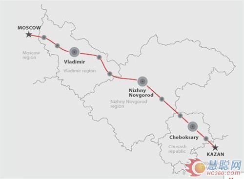Moscow-Kazan High-speed Rail Railway length: 700 km, Structure: through Russia, Kazakhstan and China.