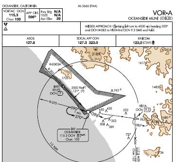VOR-A Approach Oceanside Approach