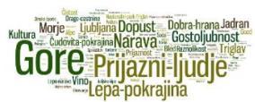 Asociacije na Slovenijo ob njeni omembi med