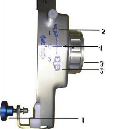. Locking knob assembly. Honing position 3. Sharpener operation selection dial 4.