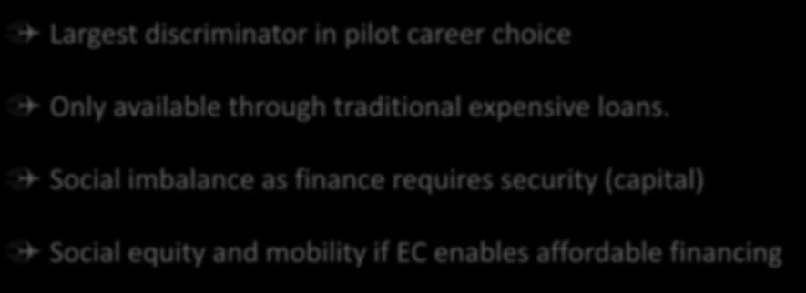 Availability of Finance Largest discriminator in pilot career choice Only available through traditional expensive