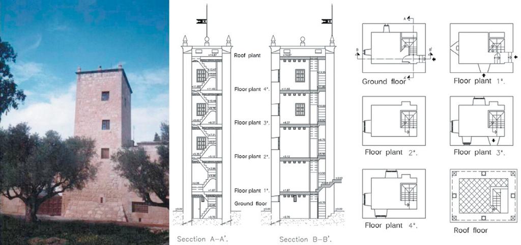 216 Mª Asunción López-Peral et al., Int. J. of Herit. Archit., Vol. 2, No. 2 (2018) Figure 3: Rejas Tower general view, sections and plants.
