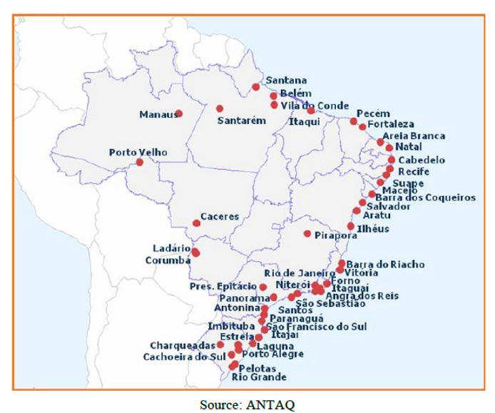 two of the main port problems in Brazil Air Recently created regulatory Agency ANAC