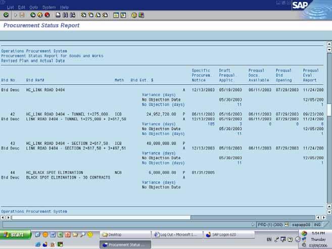Procurement Plan The snapshot is from SAP (Bank staff only) The Client can update the plan through the Client