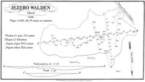 No ako, služeći se najkraćim promjerom Loch Fynea, primijenimo te razmjere na Walden, koji se, kao što smo vidjeli, već u okomitom presjeku doima kao plitki tanjur, pokazat će se on četverostruko