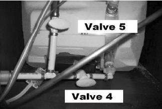 Section 8: Plumbing System NOTE: These valves should be set in the NORMAL position even when using a pressurized water source at the city water connection inlet.