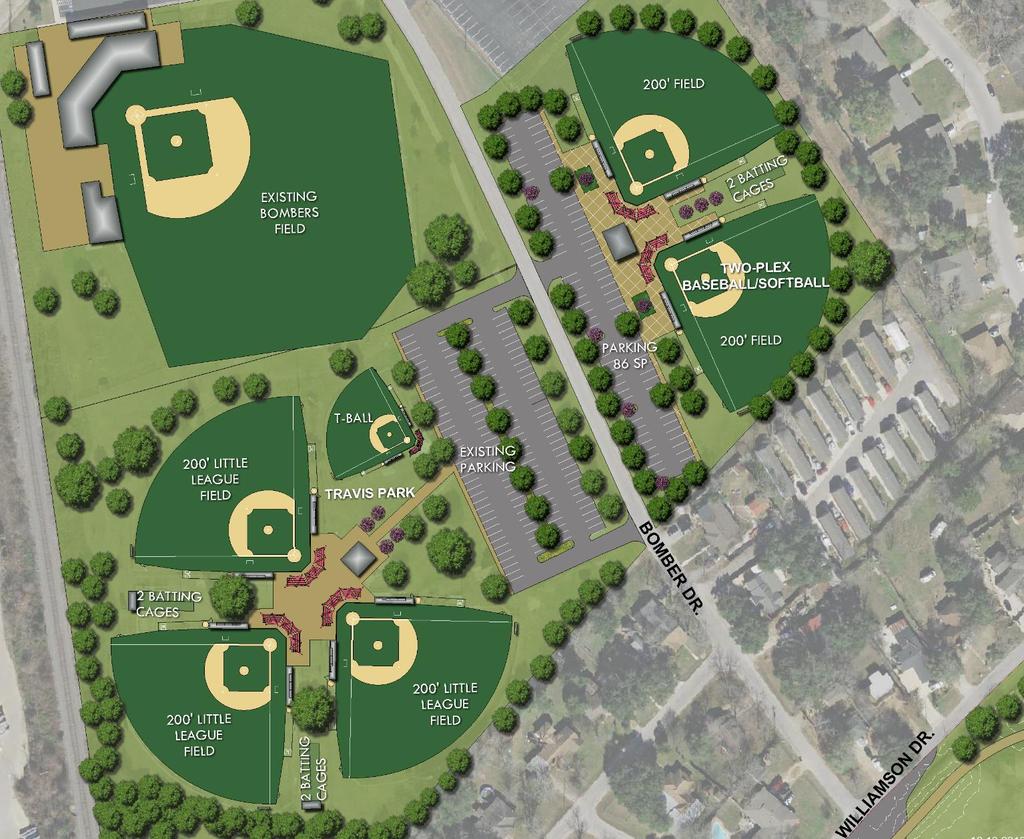 PHASE A TRAVIS PARK ATTRIBUTES Upgrade existing League