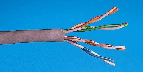 وسائل االتصال بين الحاسبات Communication Links أوال : وسائل االتصال السلكية Wire Communications.