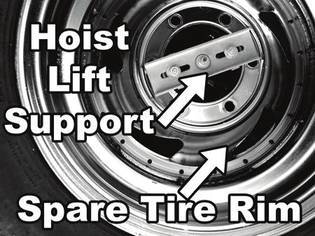 1 Spare tire travel position To secure the spare tire in the travel position: Fig. 5.2 Fig. 5.3 1. Put the steel hoist lift support loaded on the end of the cable through the rim of the tire.