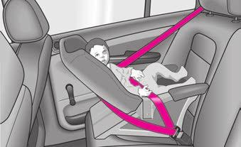 Siguran prijevoz djece 121 Nastavak Radi sprječavanja teških ozljeda, djeca u vozilu uvijek moraju biti osigurana sustavom oslona za djecu primjerenim njihovoj dobi, težini i visini.