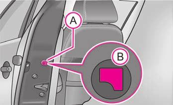 Zaključana vrata otežavaju pomagačima ulazak u vozilo u slučaju nesreće, što je opasno po život! Ako vozilo nije zaključano izvana, moguće ga se otključati odn.