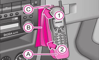 Komunikacija 95 Komunikacija Univerzalni priključak za telefon* Slika 98 Univerzalna priprema za telefon Tvornički se isporučuje i držač telefona. Držač je pričvrščen na središnjoj konzoli.