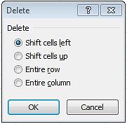 Brisanje sadržaja ćelije, redova i kolona Sadržaj ćelije se može potpuno obrisati. Takvo brisanje ne uklanja ćeliju iz radnog lista već samo njen sadržaj, format ili oba elementa.