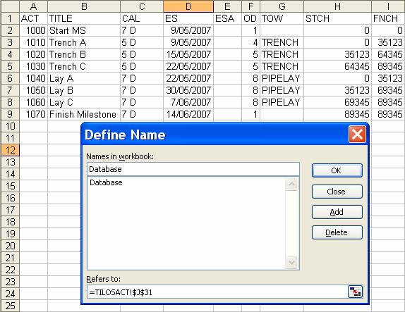 Saving the file as DBF format will truncate hidden text, Add a Space & D after each calendar number, Ensure the Calendar CAL to the left of the Early Start ES column so the activities have a calendar