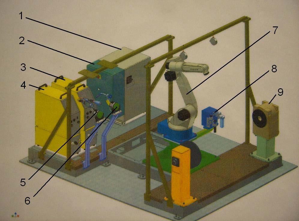 6. Eksperimentalni rad Cilj eksperimentalnog dijela rada je usporediti utjecaj zaštitnih plinova na navar načinjen robotiziranim TIG postupkom.