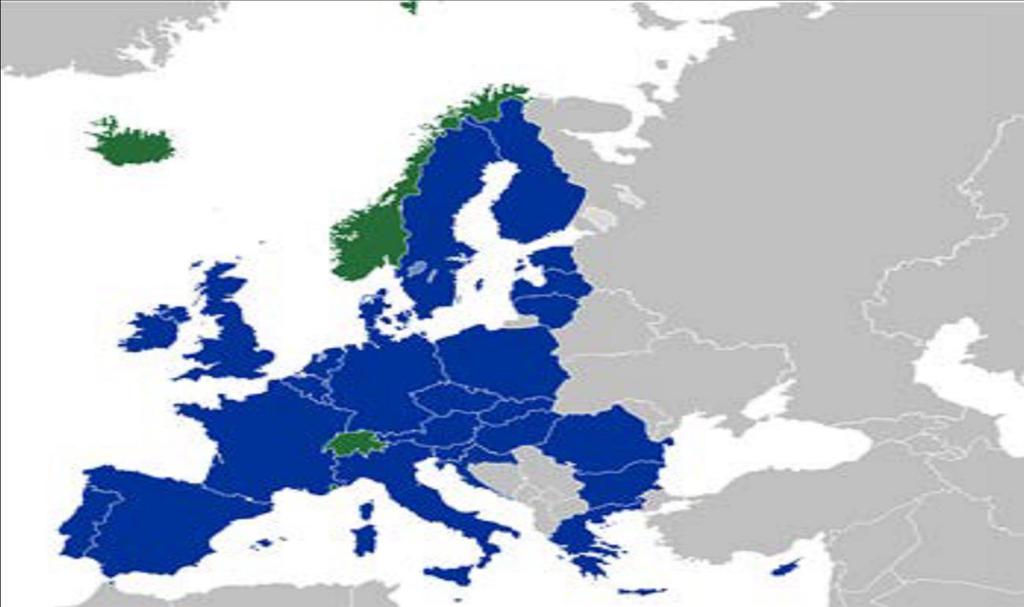 3. SEPA ( Single Euro Payments Area) 