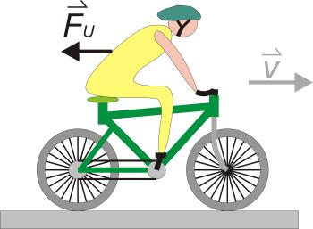 Eksperiment 2.3 Enakomerna vožnja kolesarja Ideja za eksperiment, ki smo ga obravnavali pri redni uri v razredu, izhaja iz članka Work and energy [23].