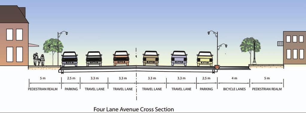 STREET DESIGN OPTIONS FUHRMANN AND ROUTE 5 SHOULD BE REPLACED WITH ONE THOROUGHFARE THAT HAS DEVELOPMENT LINING THE STREET.