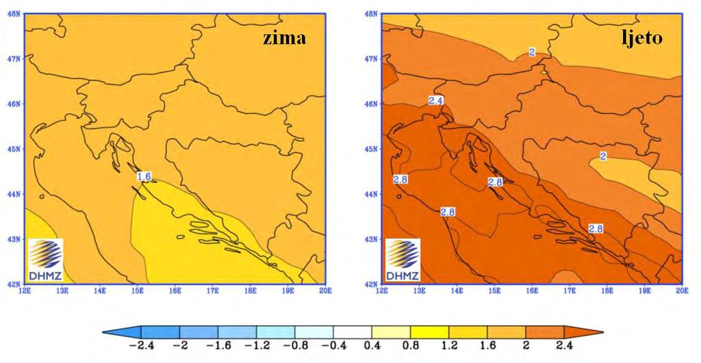 Slika 5.4.3.2. Promjena prizemne temperature zraka (u C) u Hrvatskoj u razdoblju 2041.-2070. u odnosu na razdoblje 1961.-1990.