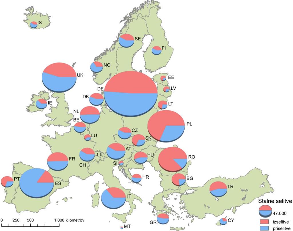 32 Ţeleznik, U. 2011. Gravitacijski modeli stalnih selitev po izbranih drţavah Evrope. Na ravni regij NUTS 2 smo analizirali 99.540 relacij za 316 regij.