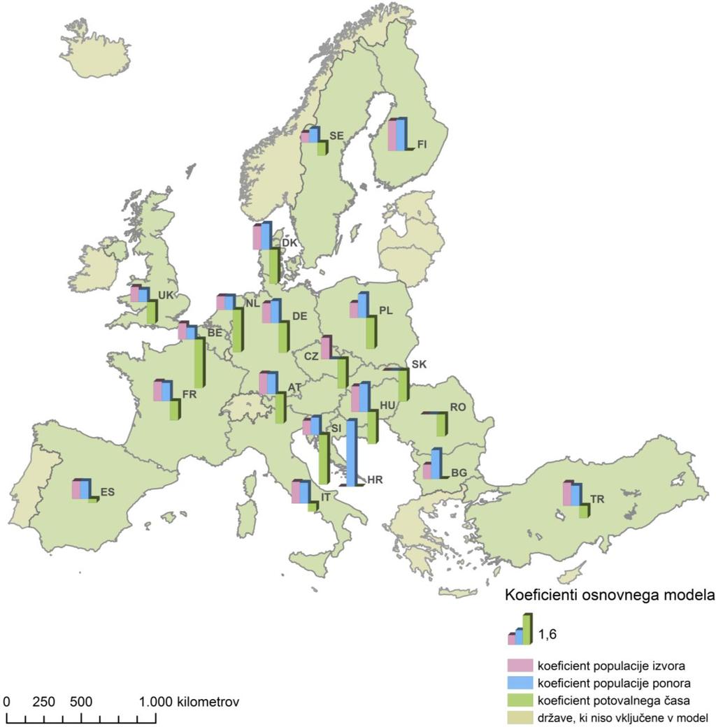 59 Slika 36: Statistično značilni regresijski koeficienti osnovnega modela stalnih selitev med regijami na ravni NUTS 2 (oziroma na ravni NUTS 3 za Slovenijo) po obravnavanih državah Evrope za leto