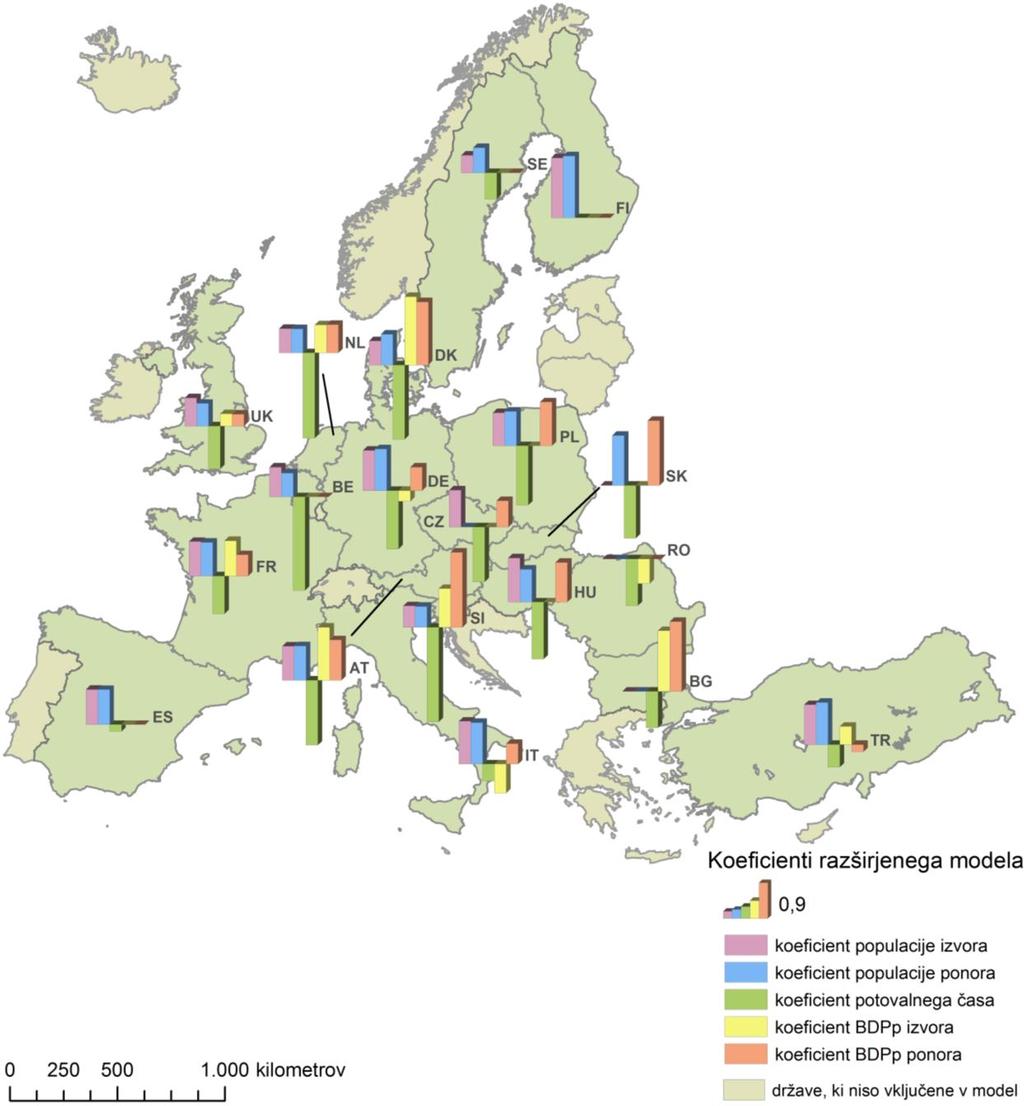 65 Slika 37: Statistično značilni regresijski koeficienti razširjenega modela stalnih selitev med regijami na ravni NUTS 2 (oziroma na ravni NUTS 3 za Slovenijo) po obravnavanih državah Evrope za