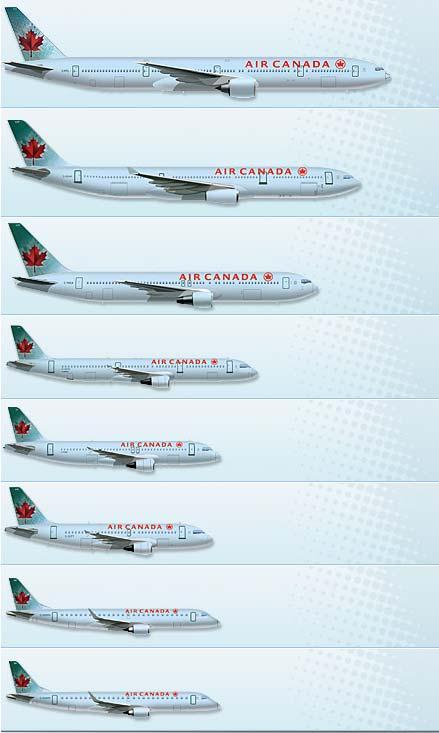 Boeing 777 (18) 270-349 seats Fleet Mix Provides Flexibility to Adjust to Market Demand Airbus A330 (8) Boeing 767 (31) Airbus A321 (10) Airbus A320 (41) Airbus A319 (38) 265 seats 191-213 seats 174