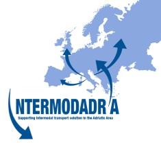 INTERMODADRIA Supporting intermodal transport solutions in the Adriatic area IPA Adriatic 11 partnera Regija Marche Proračun: 2.508.000 eura LU Ploče ( 125.000) i KIP ( 210.