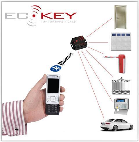 ECkey uređaji su proizvedeni u različitim modelima i s različitom primjenom: mogu biti samostalni ili integrirani s postojećim sustavima, mogu imati offline ili online kontrolu pristupa.