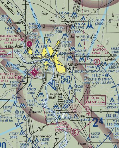 69. What are the requirements for operating an suas in Class C airspace? A. Two-way radio communications and transponder with altitude reporting capabilities B.